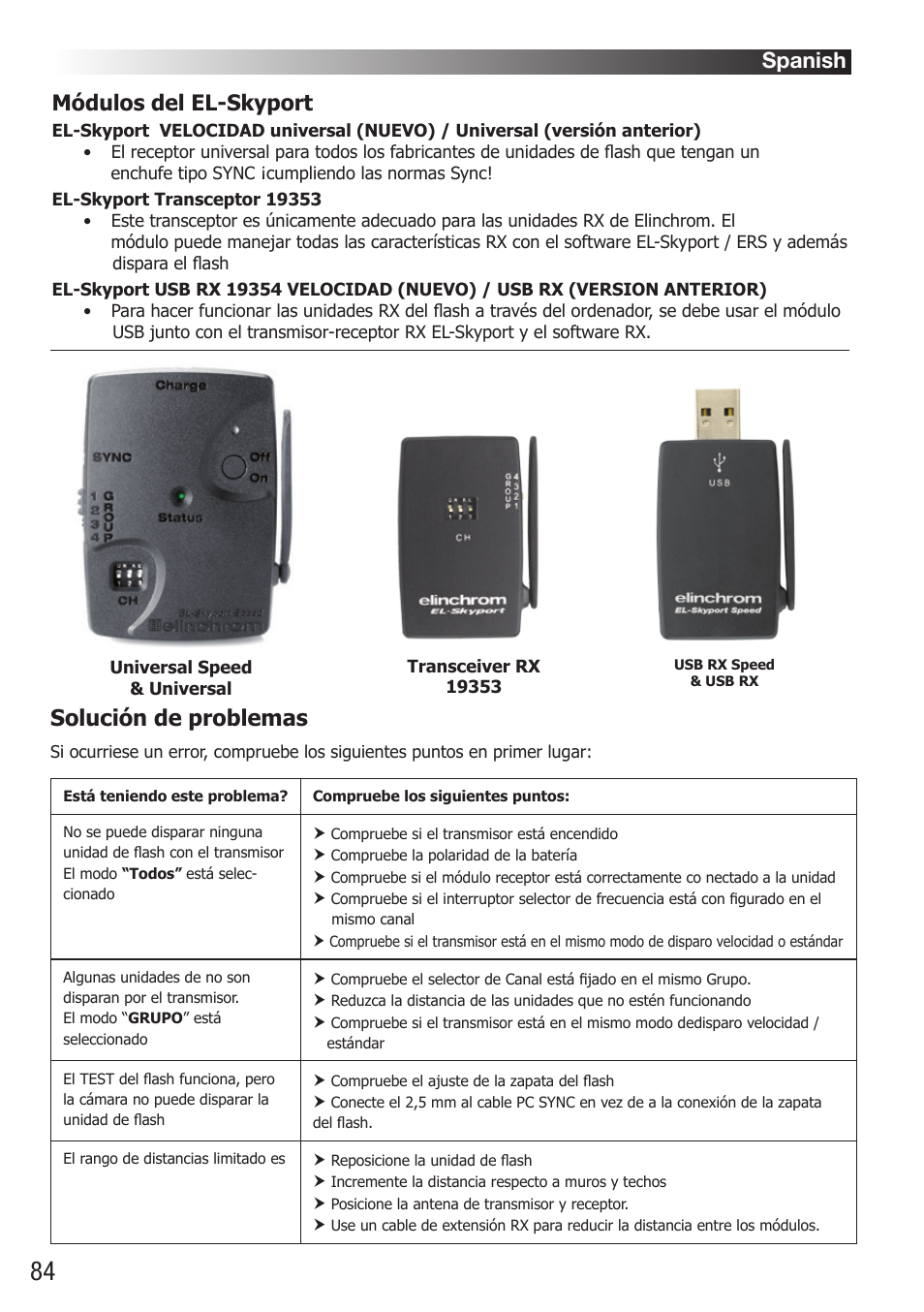 Solución de problemas, Módulos del el-skyport, Spanish | Elinchrom D-Lite RX One Flash Head User Manual | Page 84 / 131