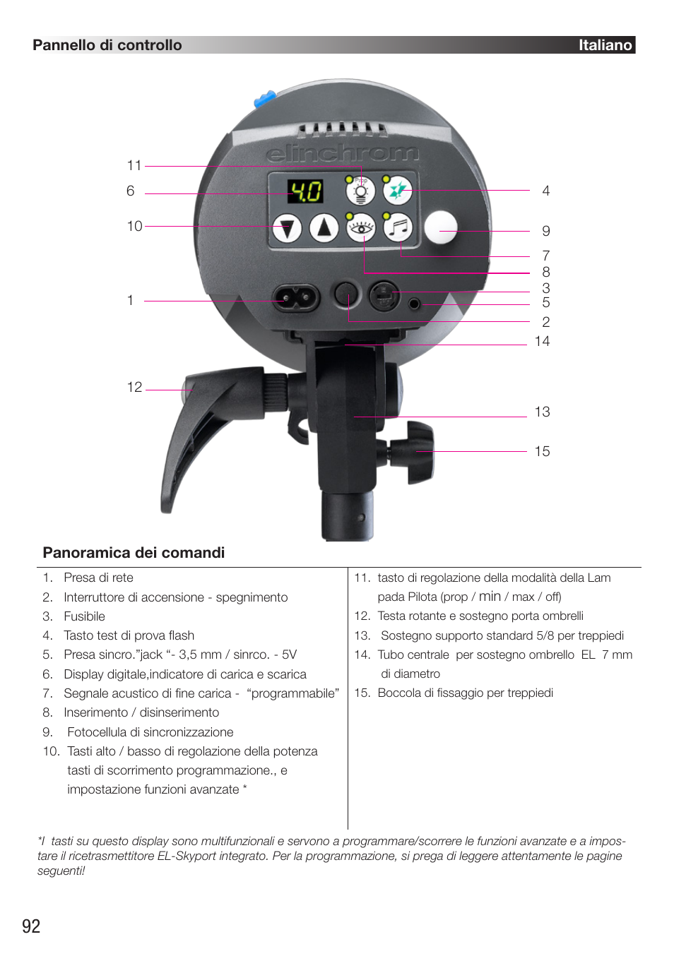 Elinchrom D-Lite RX One Flash Head User Manual | Page 92 / 131