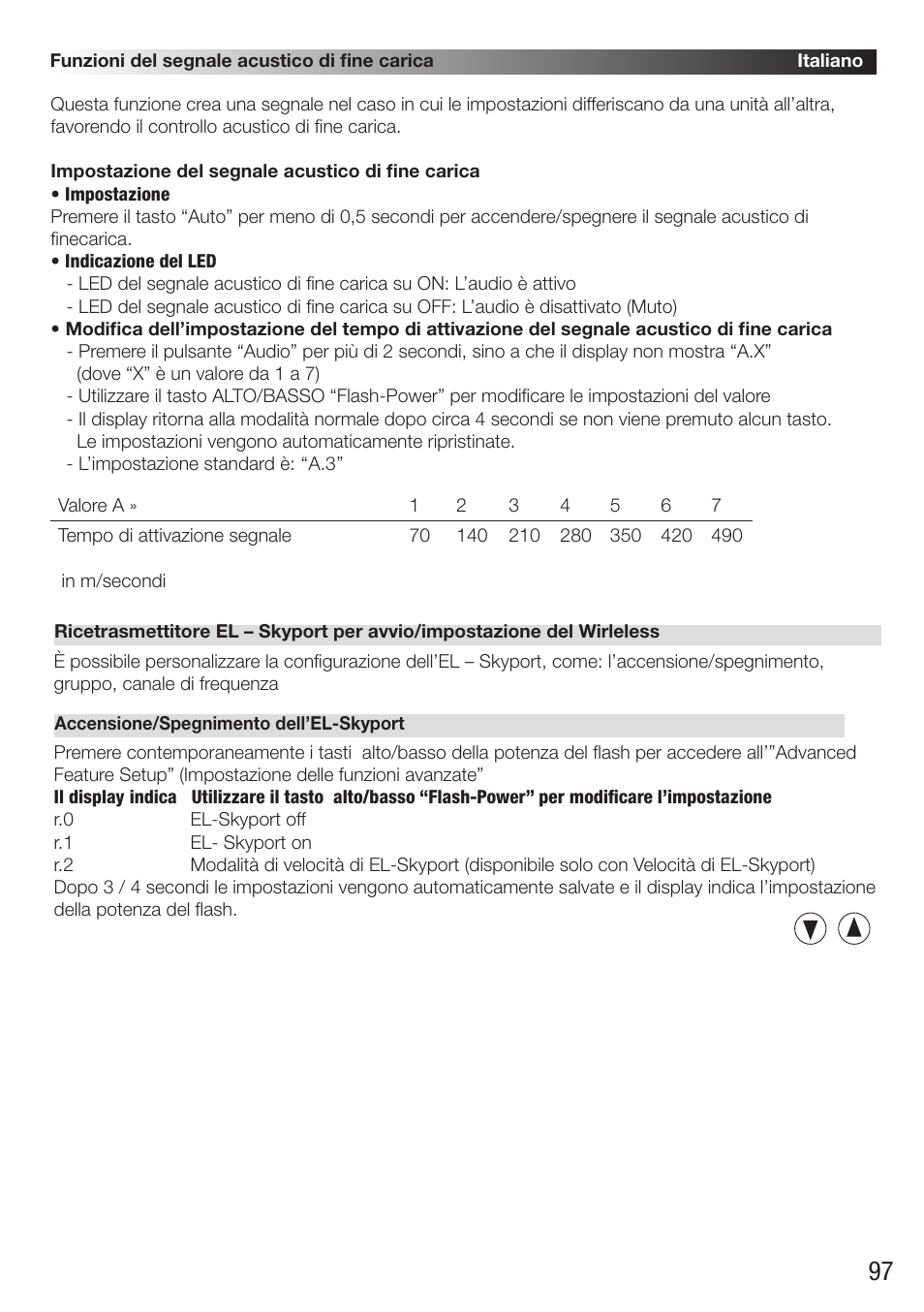 Elinchrom D-Lite RX One Flash Head User Manual | Page 97 / 131