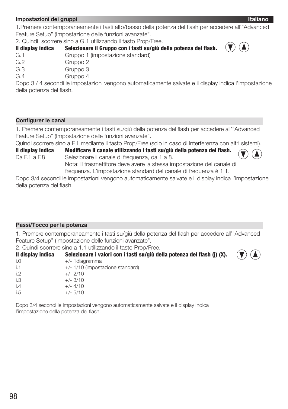 Elinchrom D-Lite RX One Flash Head User Manual | Page 98 / 131