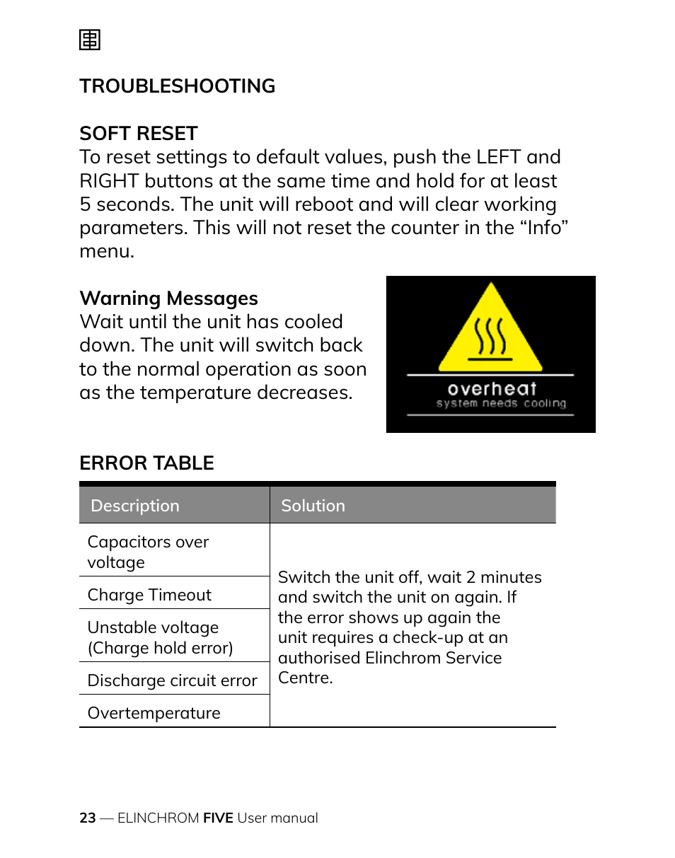 Elinchrom FIVE Monolight Kit User Manual | Page 23 / 33
