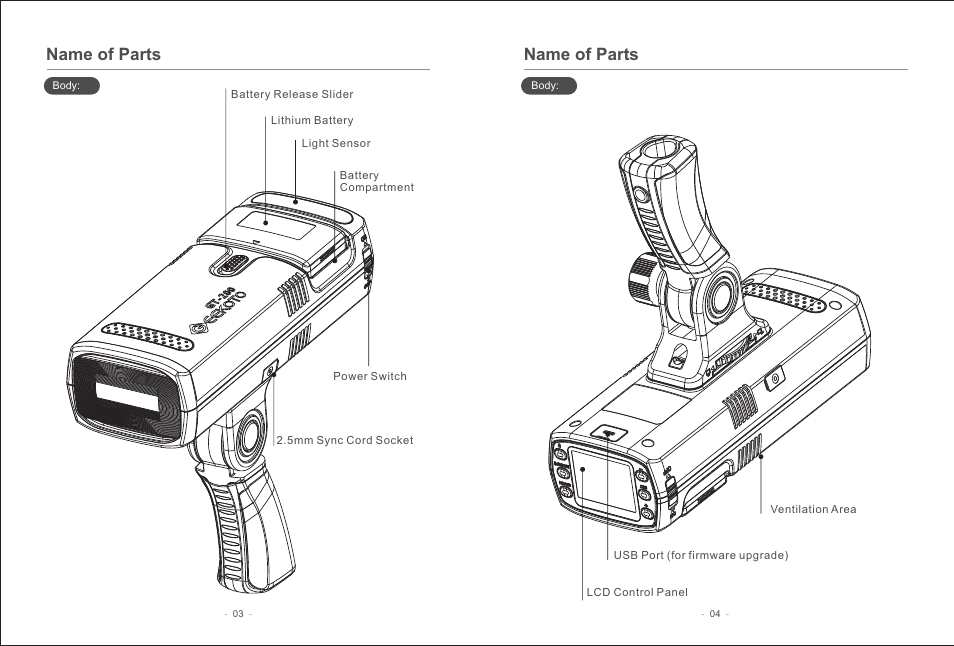 Name of parts | Geekoto GT200 Monolight Full Kit User Manual | Page 4 / 12