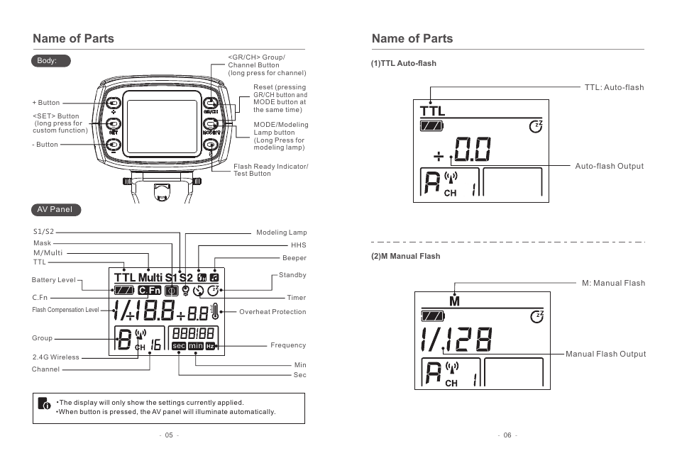 Name of parts | Geekoto GT200 Monolight Full Kit User Manual | Page 5 / 12