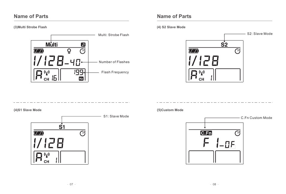 Name of parts | Geekoto GT200 Monolight Full Kit User Manual | Page 6 / 12