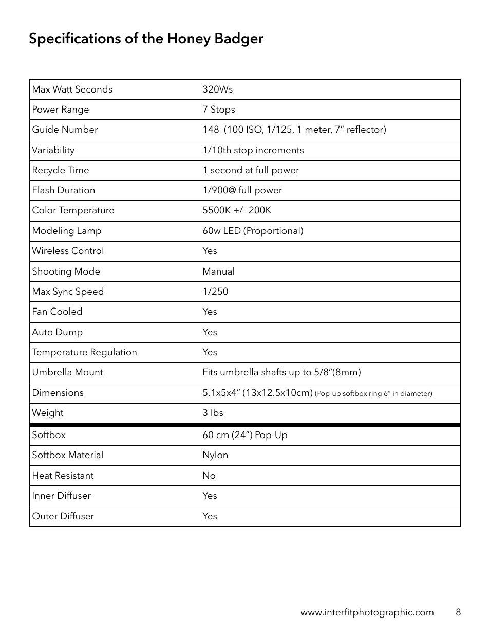 Specifications of the honey badger | Interfit Honey Badger 320Ws Compact Flash Head User Manual | Page 9 / 9
