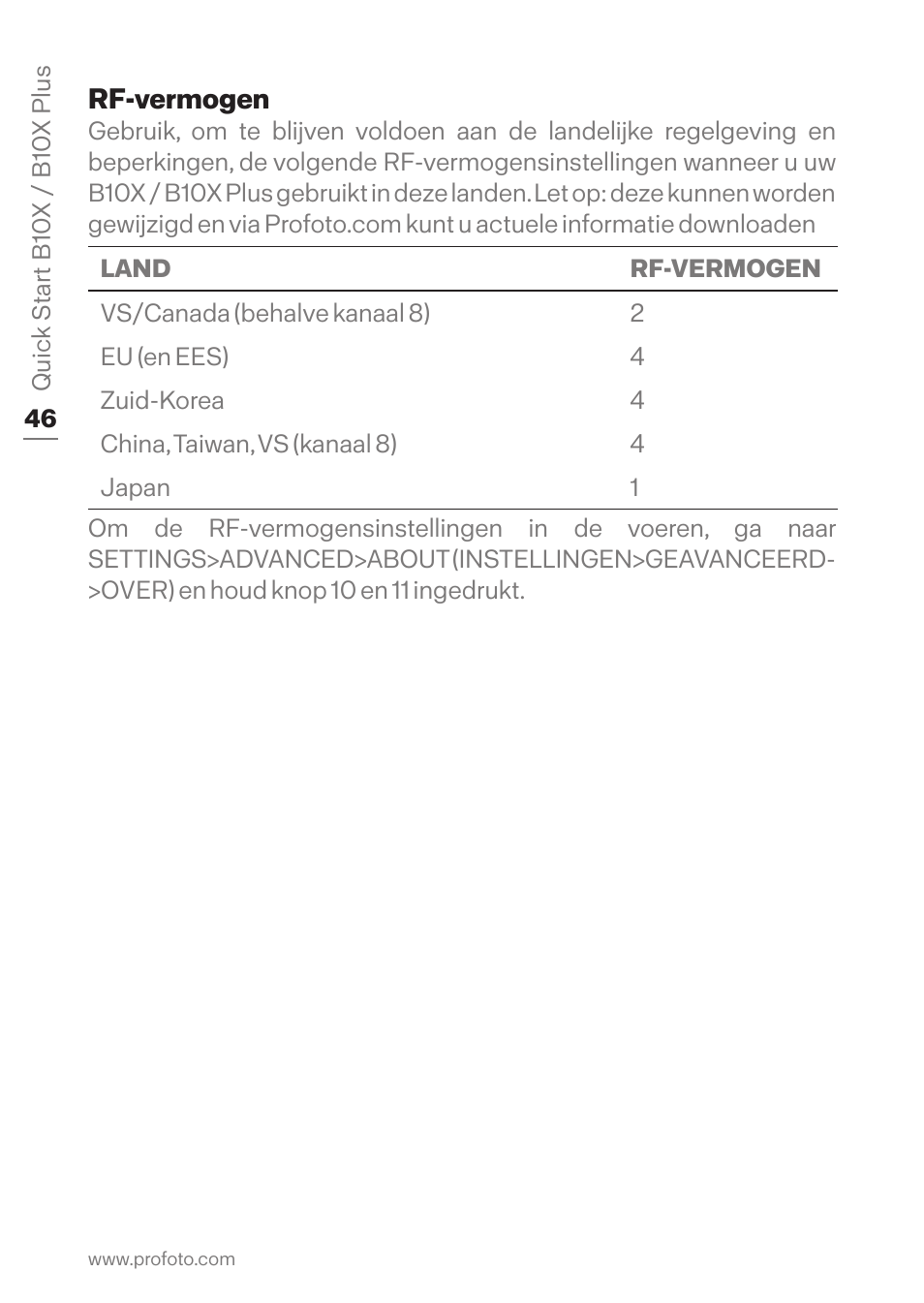 Profoto B10X OCF Flash Duo Kit User Manual | Page 46 / 80