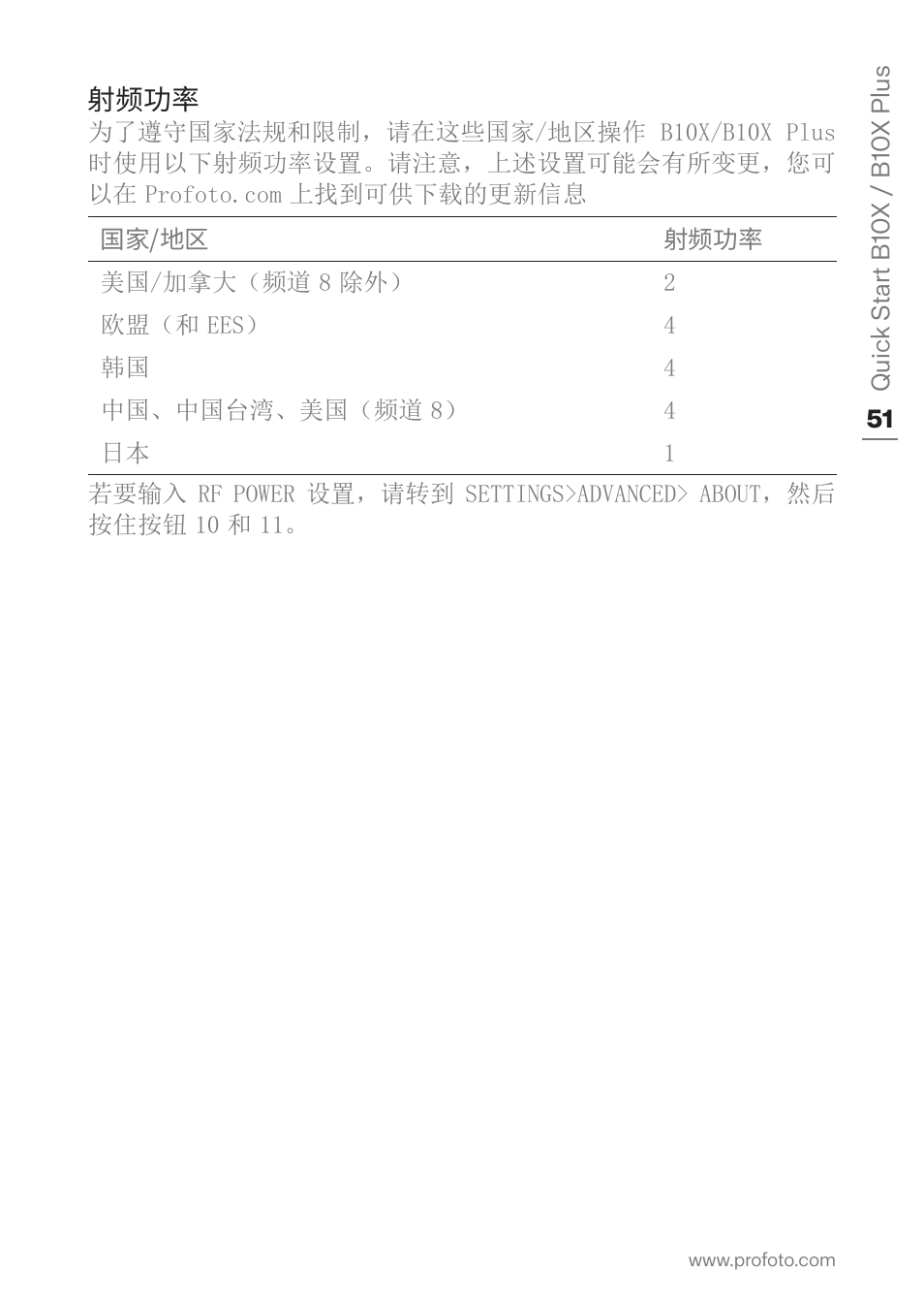 Profoto B10X OCF Flash Duo Kit User Manual | Page 51 / 80