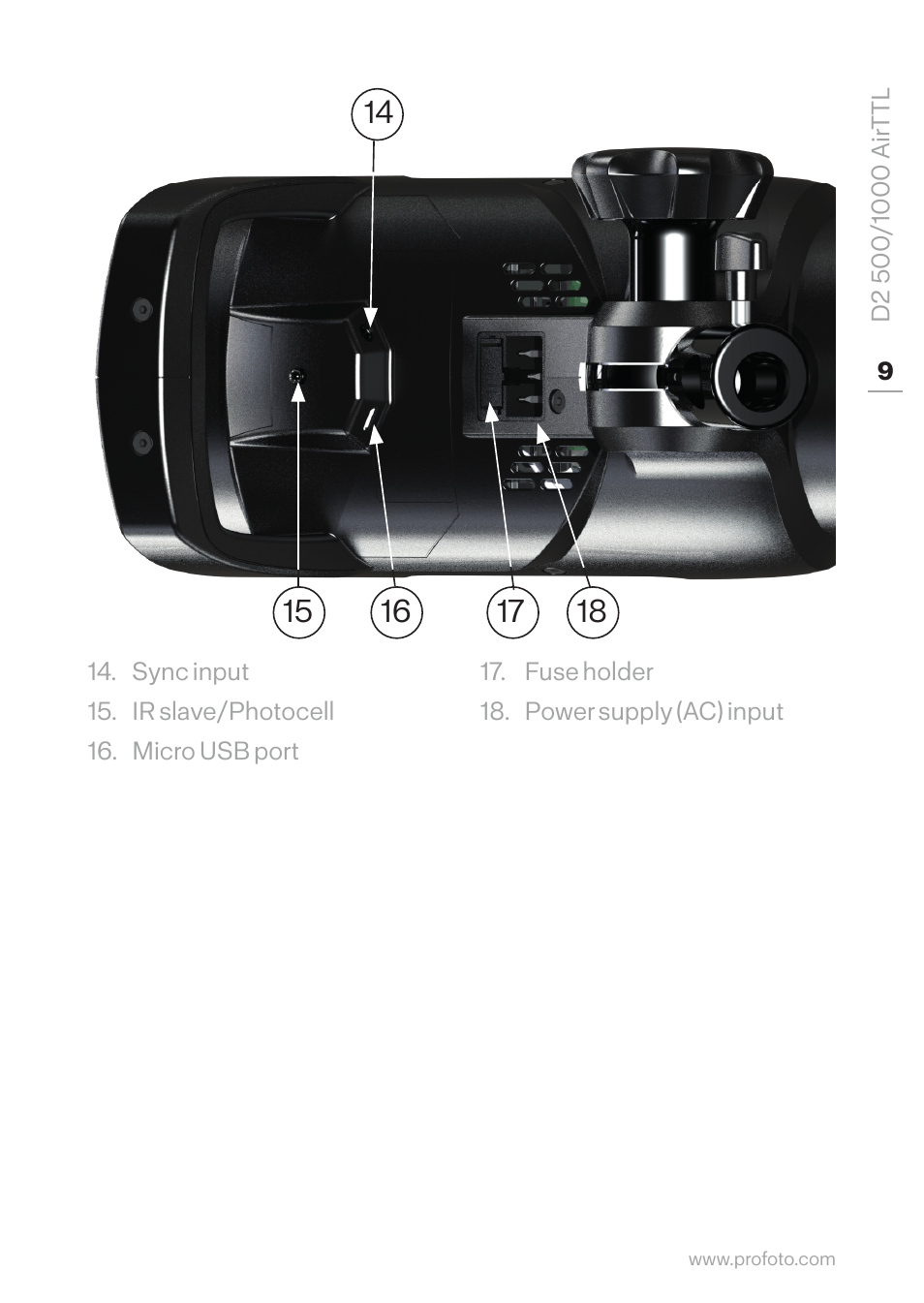 Profoto D2 500Ws AirTTL Monolight User Manual | Page 9 / 28