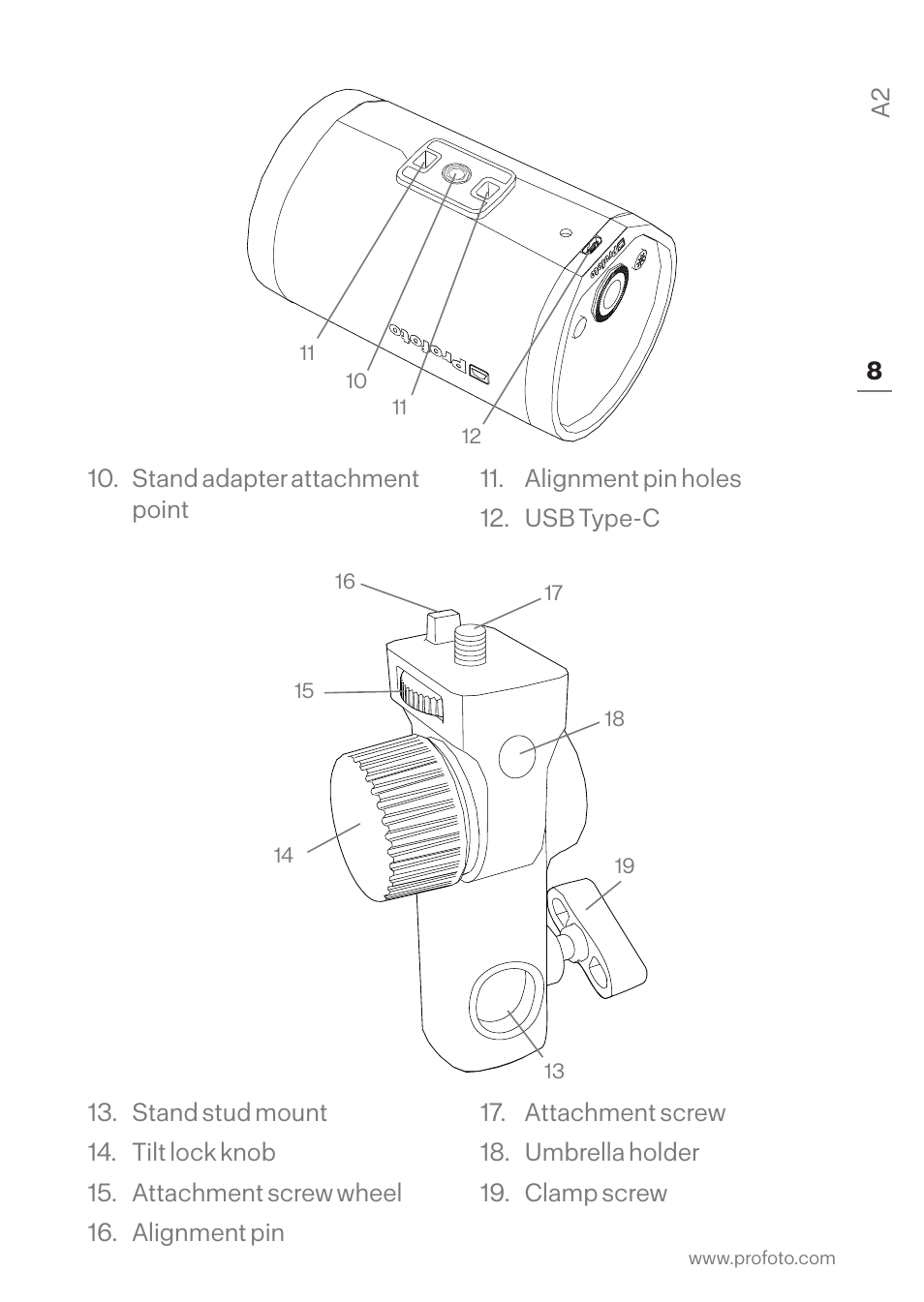Profoto A2 Monolight User Manual | Page 8 / 30
