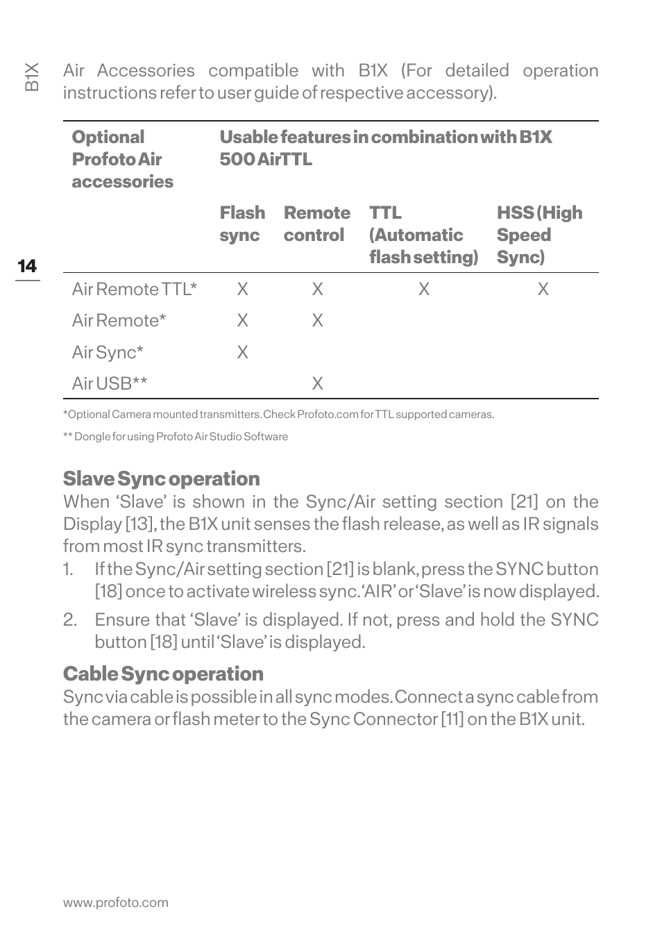 Slave sync operation, Cable sync operation | Profoto B1X 500 AirTTL 1-Light To-Go Kit User Manual | Page 14 / 28