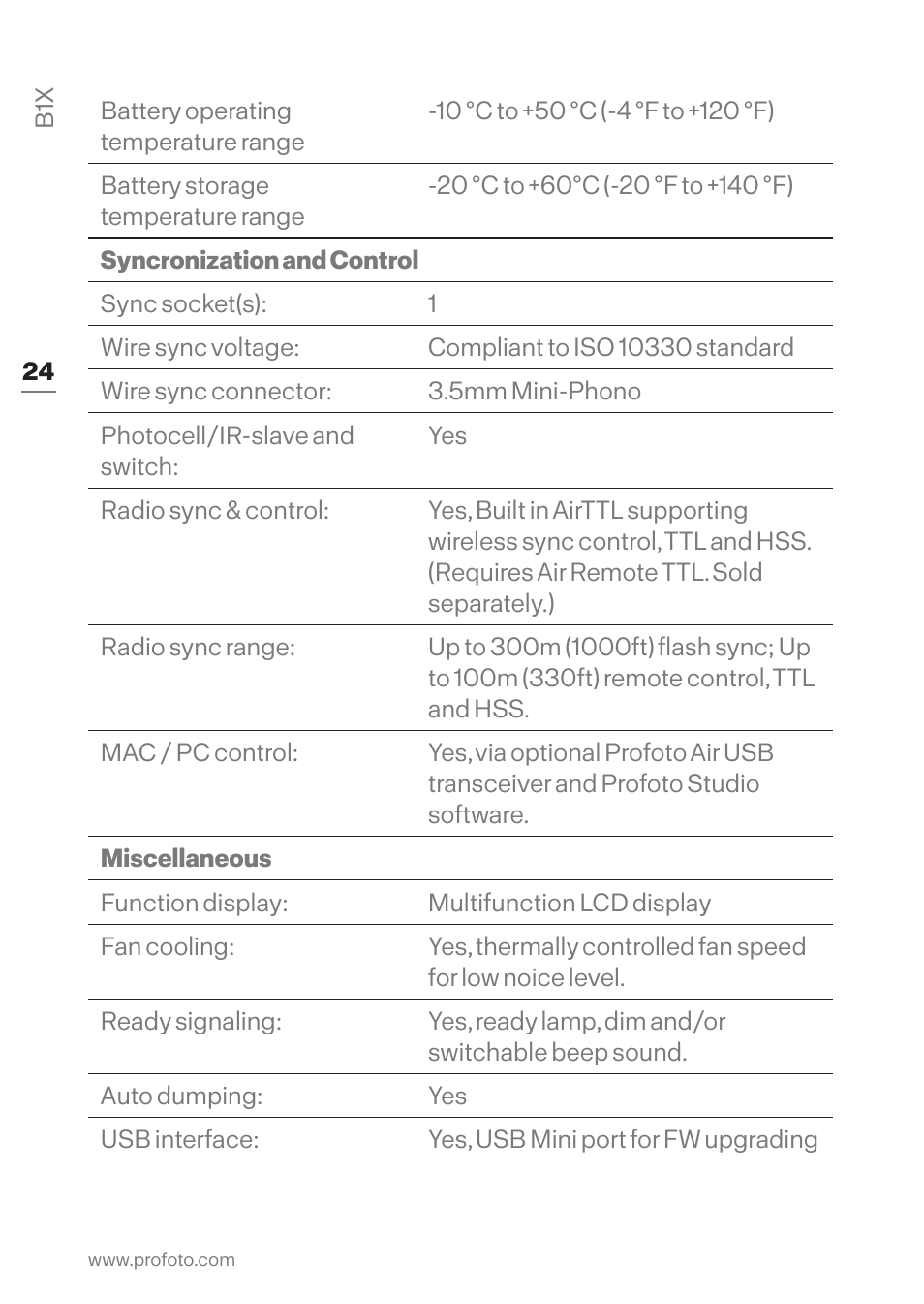 Profoto B1X 500 AirTTL 1-Light To-Go Kit User Manual | Page 24 / 28