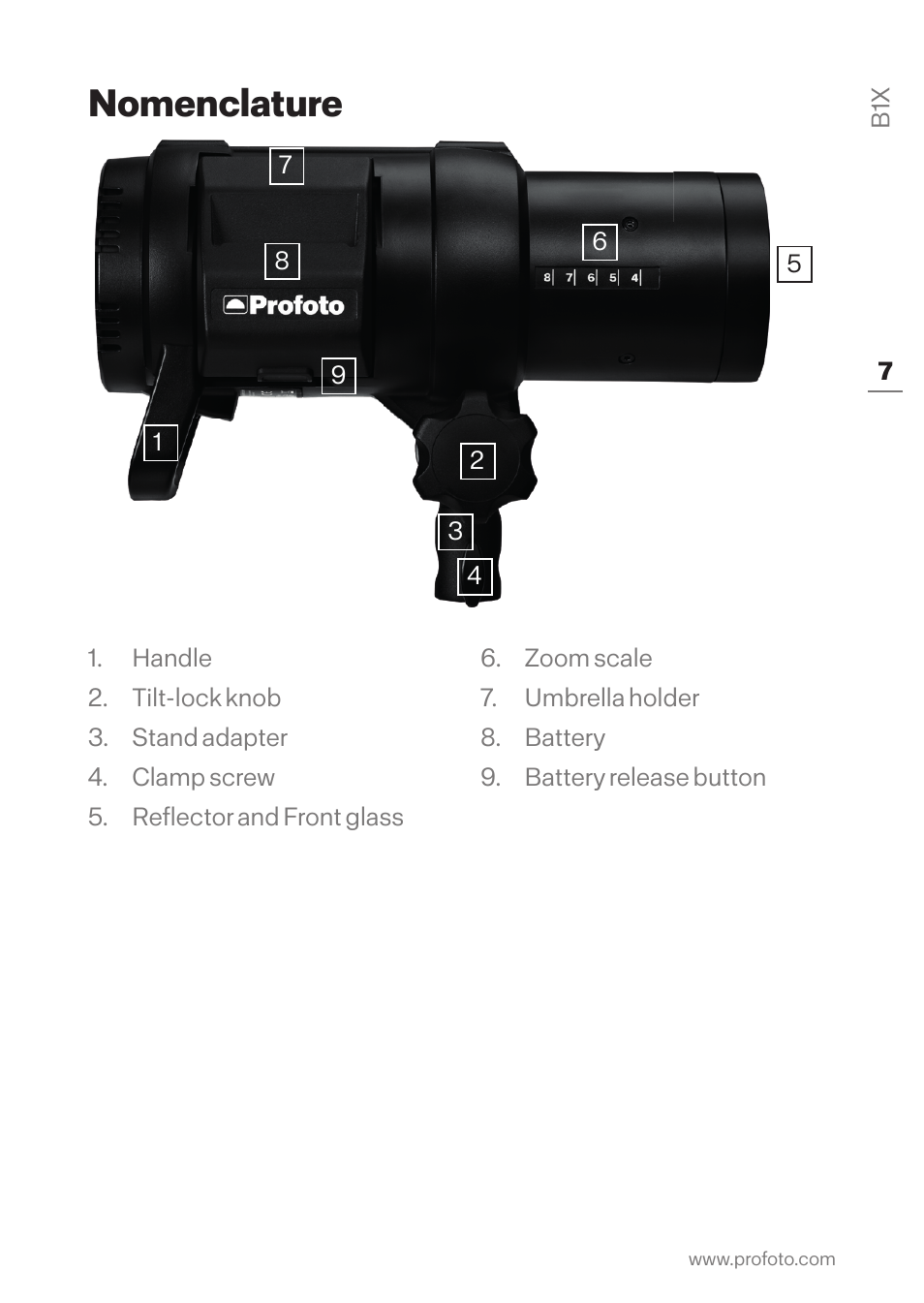 Nomenclature | Profoto B1X 500 AirTTL 1-Light To-Go Kit User Manual | Page 7 / 28