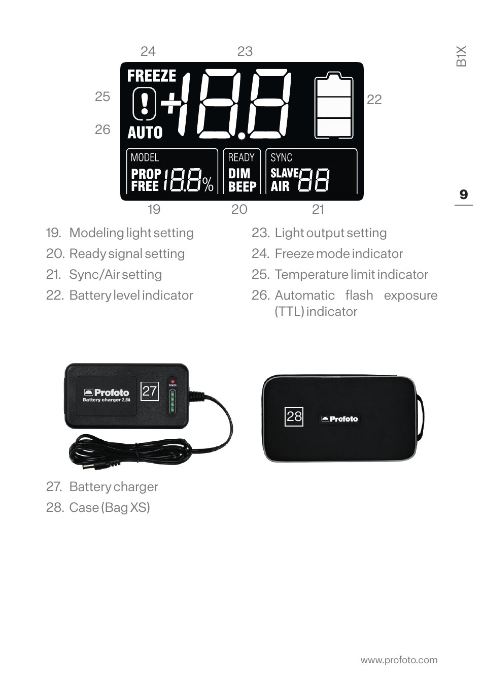 Profoto B1X 500 AirTTL 1-Light To-Go Kit User Manual | Page 9 / 28