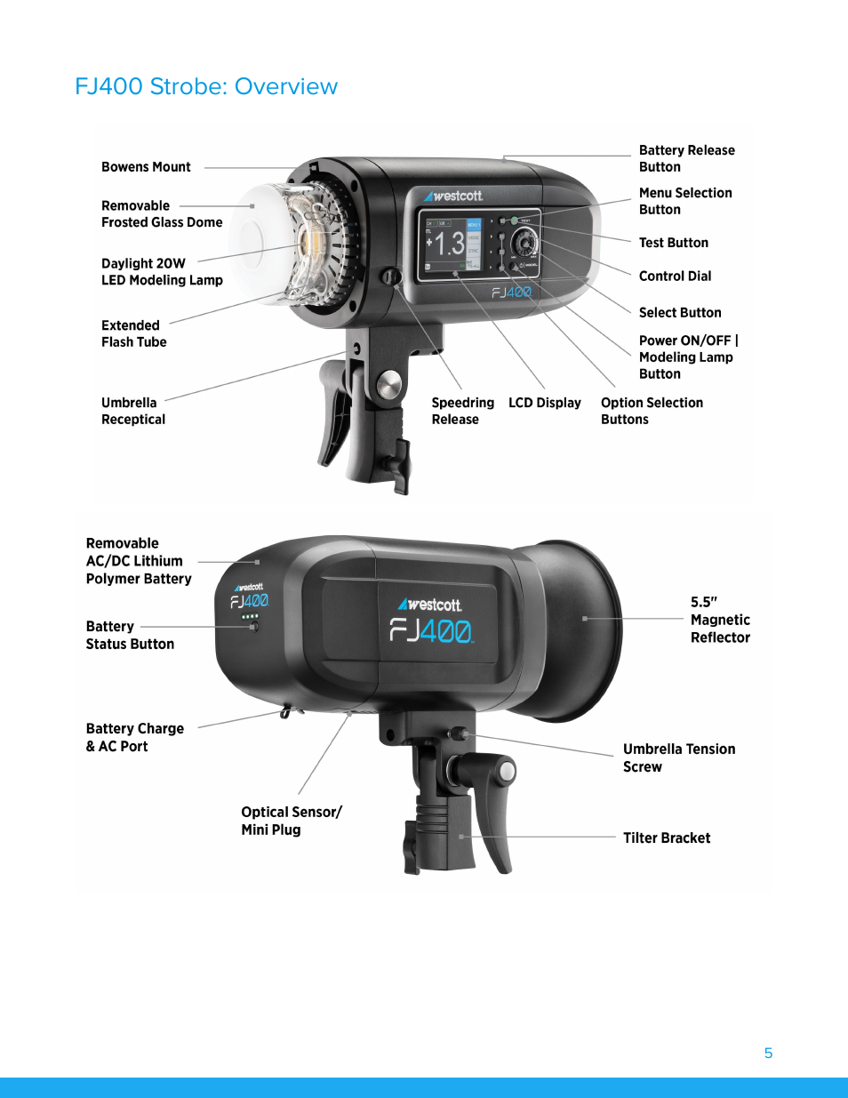 Fj400 strobe: overview | Westcott FJ400 Strobe 2-Light Location Kit with FJ-X3m Universal Wireless Trigger User Manual | Page 6 / 22