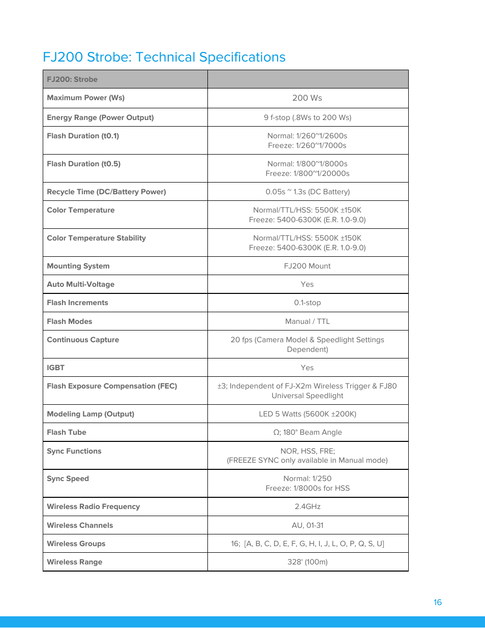 Fj200 strobe: technical specifications | Westcott FJ200 Strobe User Manual | Page 17 / 20
