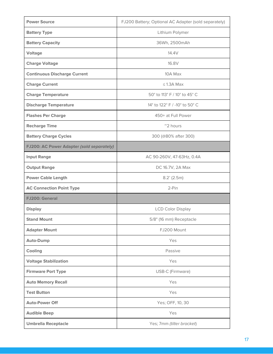 Westcott FJ200 Strobe User Manual | Page 18 / 20