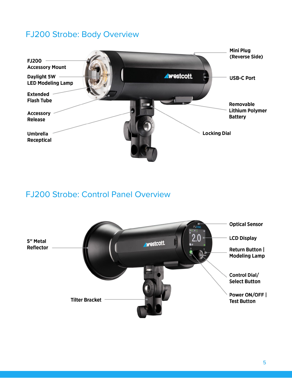 Fj200 strobe: body overview, Fj200 strobe: control panel overview | Westcott FJ200 Strobe User Manual | Page 6 / 20