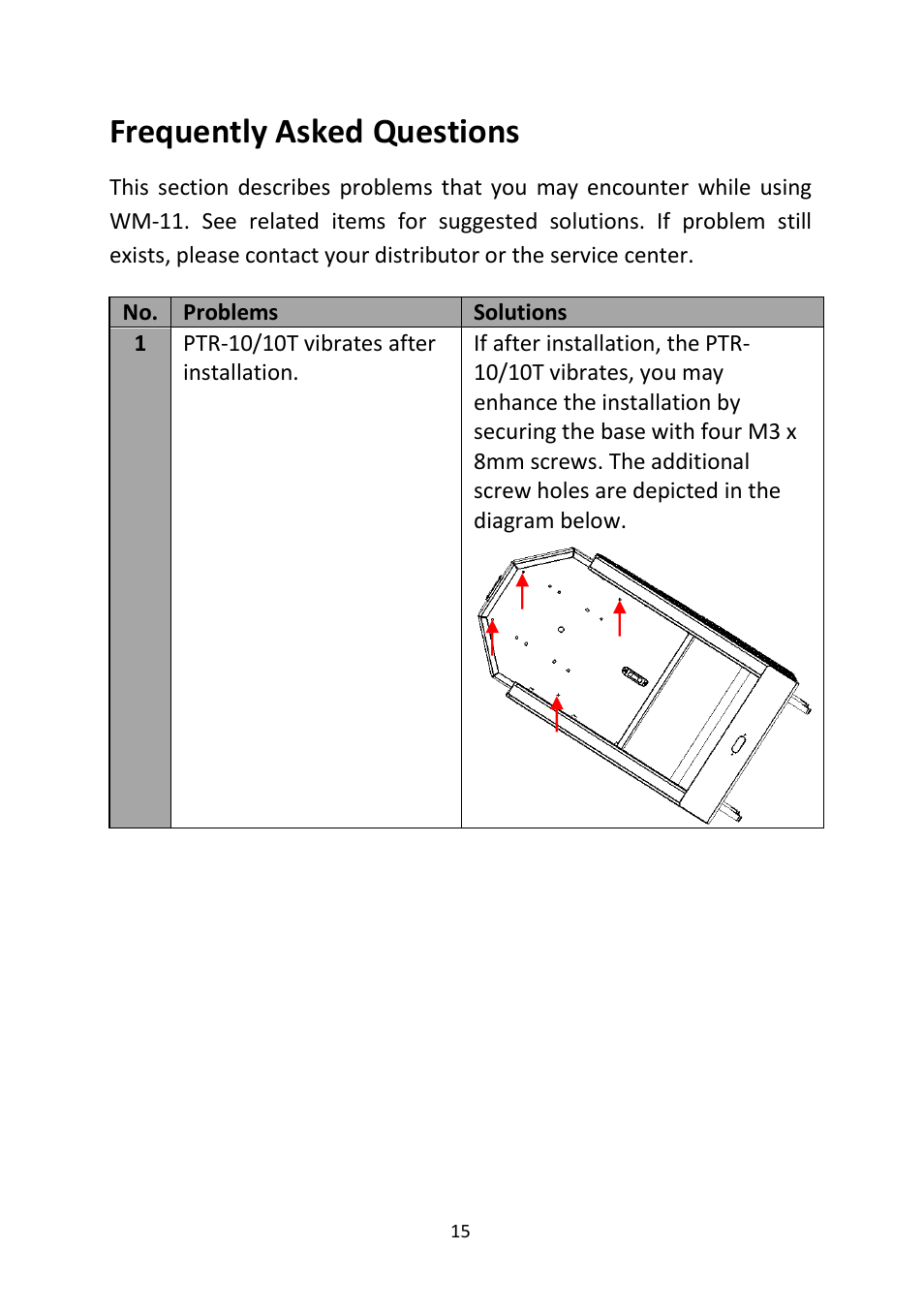 Frequently asked questions | Datavideo WM-11 Wall Mount for PTR-10 MK II and PTR-10T MK II User Manual | Page 15 / 20