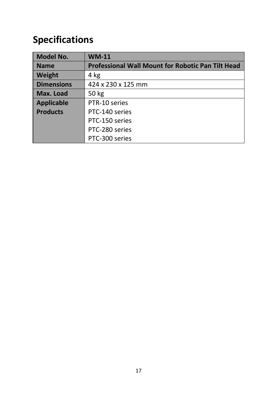 Specifications | Datavideo WM-11 Wall Mount for PTR-10 MK II and PTR-10T MK II User Manual | Page 17 / 20