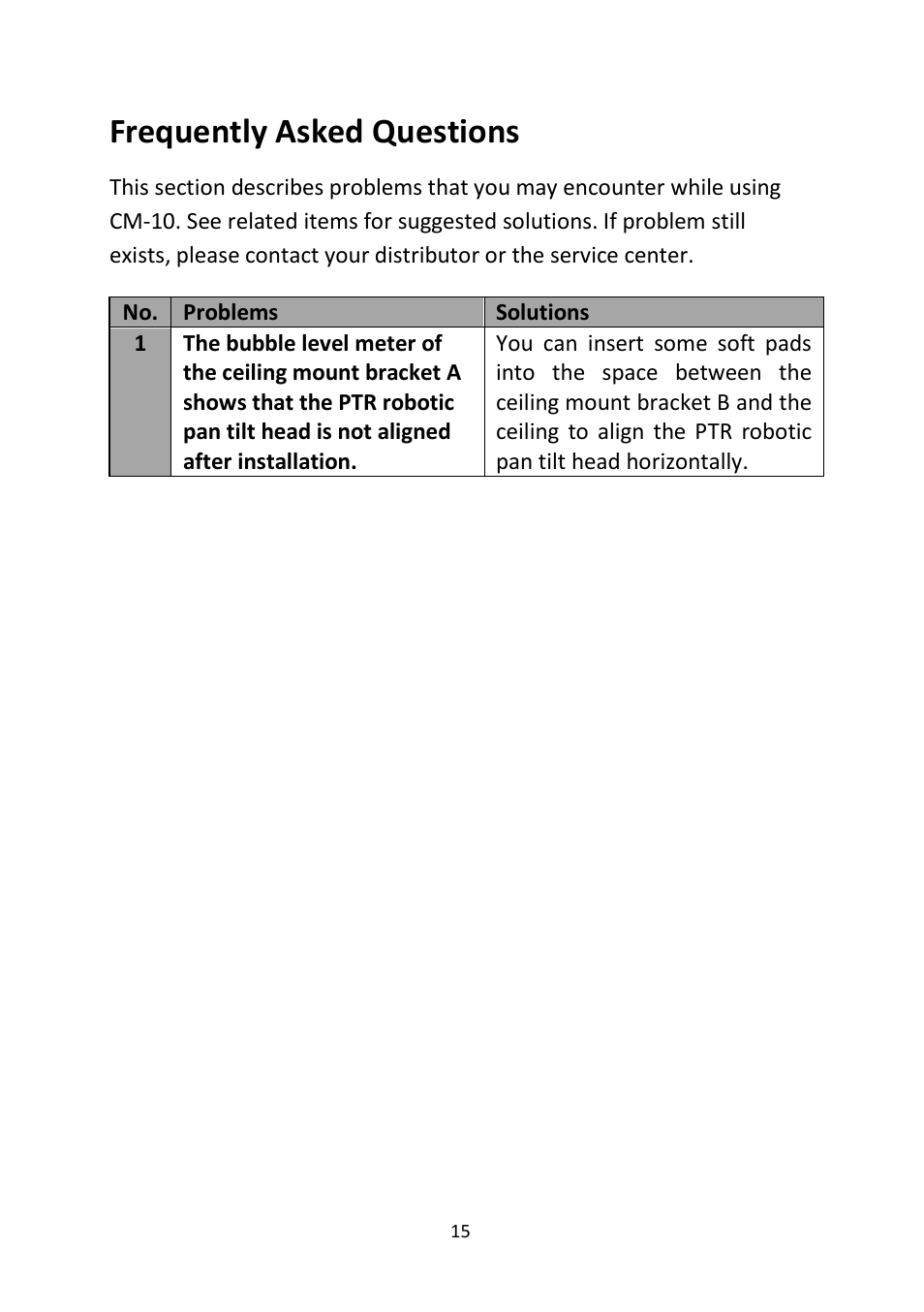 Frequently asked questions | Datavideo CM-10 Ceiling Mount for PTR-10 Mark II & PTR-10T Mark II Pan/Tilt Heads User Manual | Page 15 / 20