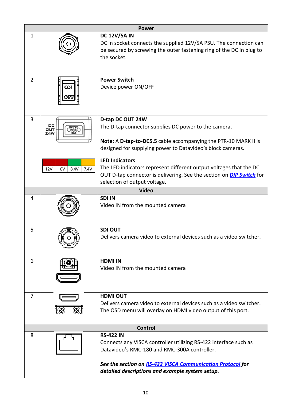 Datavideo PTR-10 MK II Robotic Head & RMC-180 MK II Pan/Tilt Controller Kit User Manual | Page 10 / 44