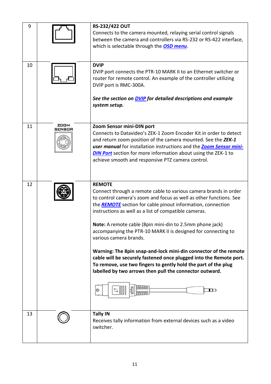 Datavideo PTR-10 MK II Robotic Head & RMC-180 MK II Pan/Tilt Controller Kit User Manual | Page 11 / 44