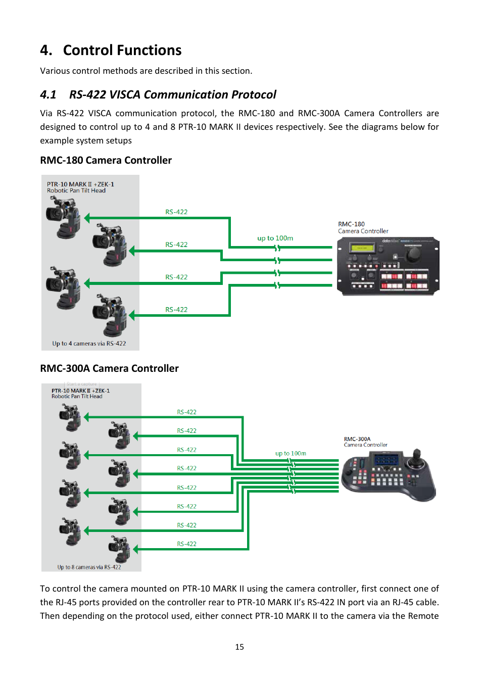 Control functions, 1 rs-422 visca communication protocol, Rs-422 | Visca, Ommunication, Rotocol, Rs-422 visca communication protocol | Datavideo PTR-10 MK II Robotic Head & RMC-180 MK II Pan/Tilt Controller Kit User Manual | Page 15 / 44