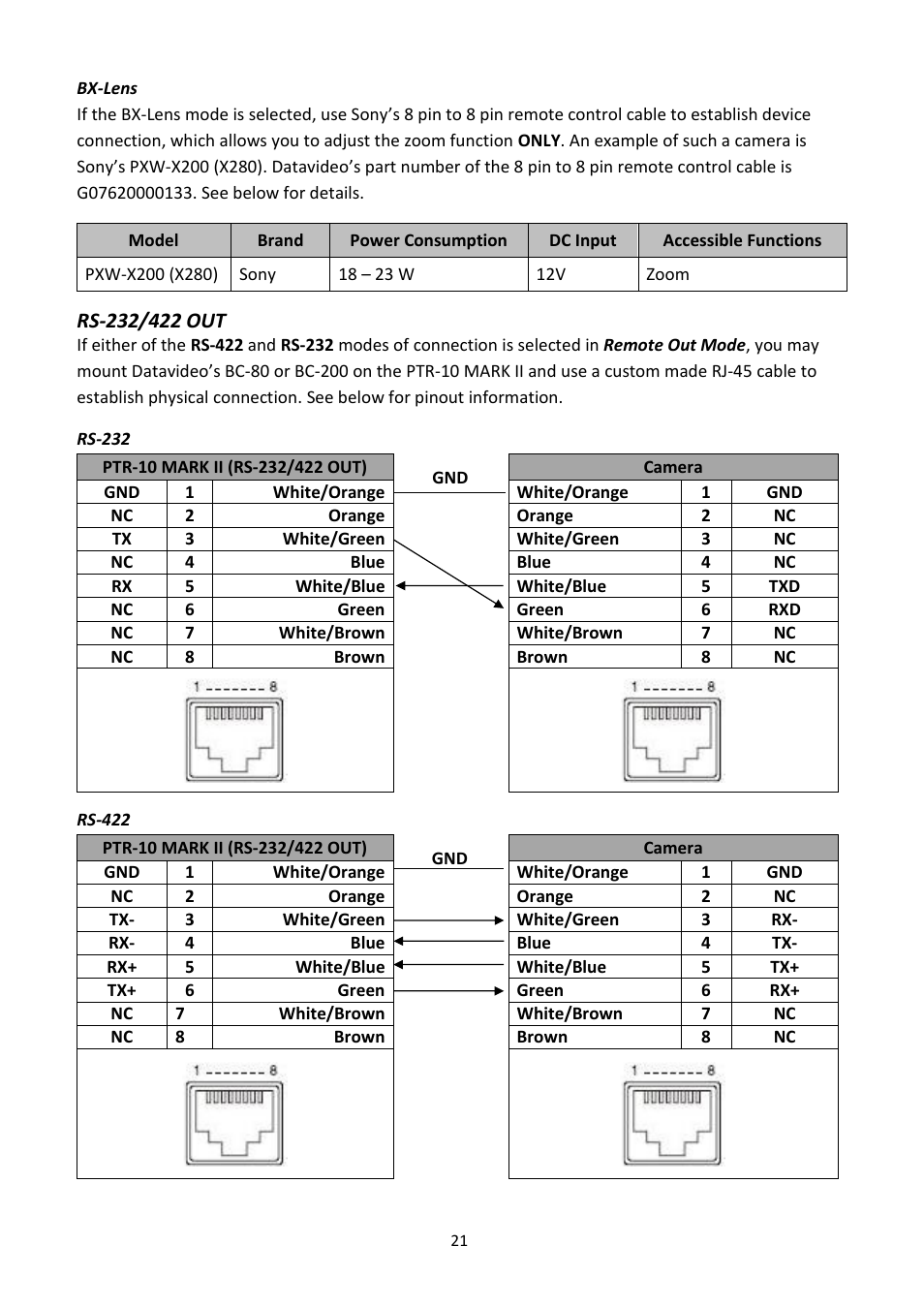 Bx-lens, Rs-232/422 out, Rs-232 | Rs-422, Rs-232 rs-422 | Datavideo PTR-10 MK II Robotic Head & RMC-180 MK II Pan/Tilt Controller Kit User Manual | Page 21 / 44
