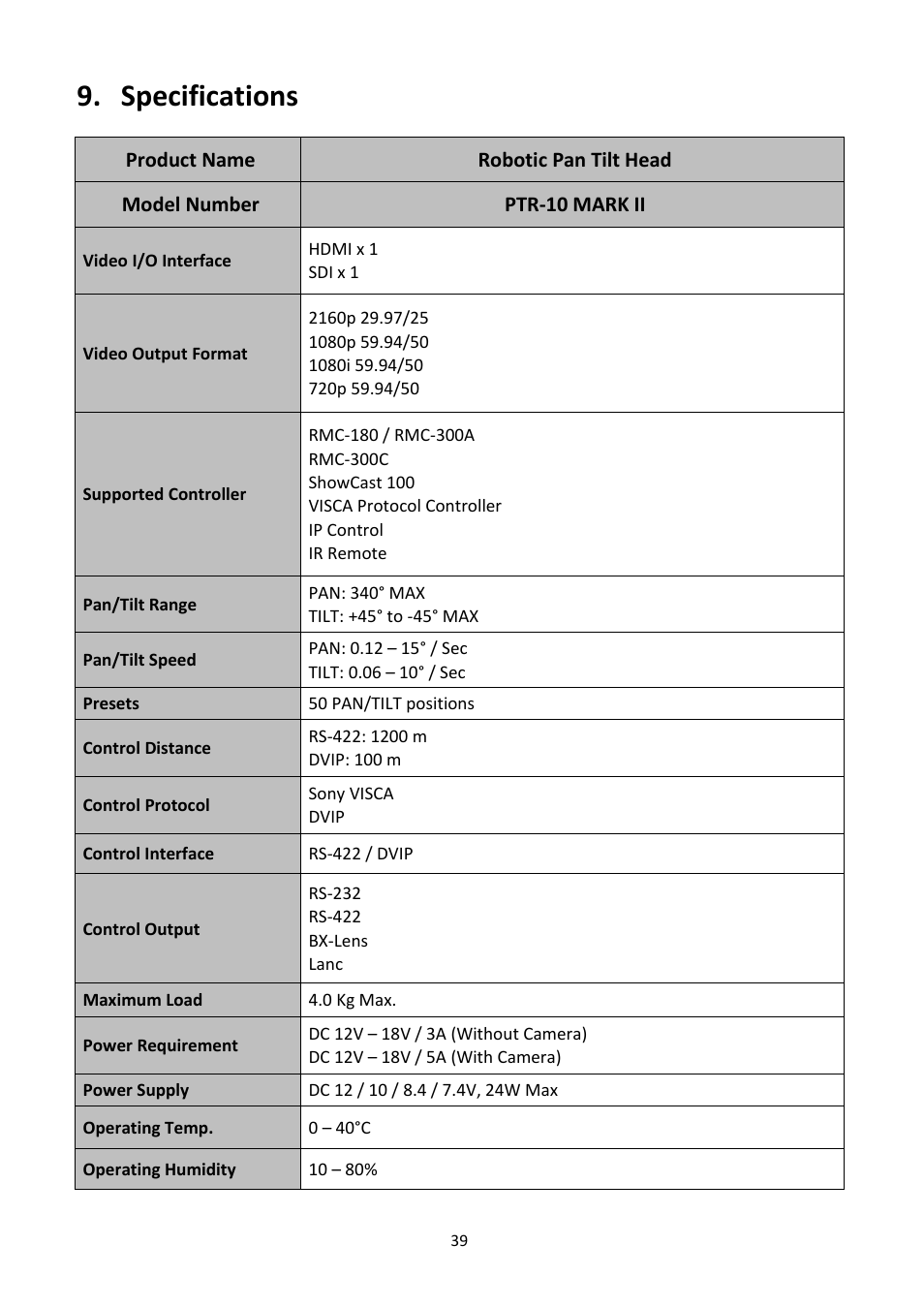 Specifications | Datavideo PTR-10 MK II Robotic Head & RMC-180 MK II Pan/Tilt Controller Kit User Manual | Page 39 / 44