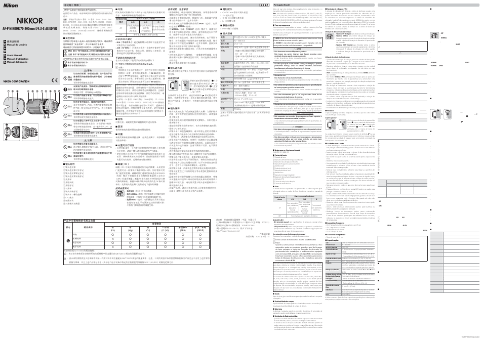 Nikon AF-P NIKKOR 70-300mm f/4.5-5.6E ED VR Lens User Manual | Page 2 / 2