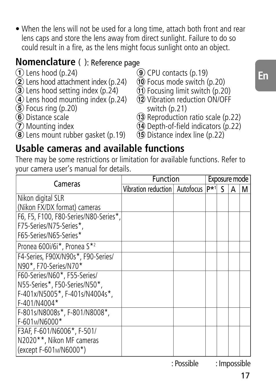 Nikon AF-S VR Micro-NIKKOR 105mm f/2.8G IF-ED Lens User Manual | Page 17 / 132