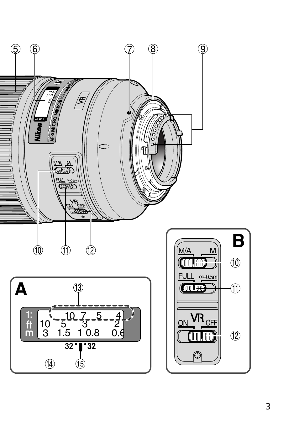 Nikon AF-S VR Micro-NIKKOR 105mm f/2.8G IF-ED Lens User Manual | Page 3 / 132
