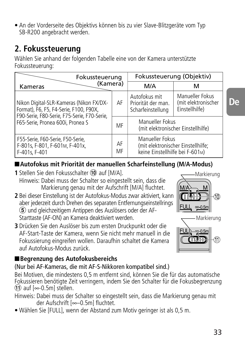 Fokussteuerung | Nikon AF-S VR Micro-NIKKOR 105mm f/2.8G IF-ED Lens User Manual | Page 33 / 132