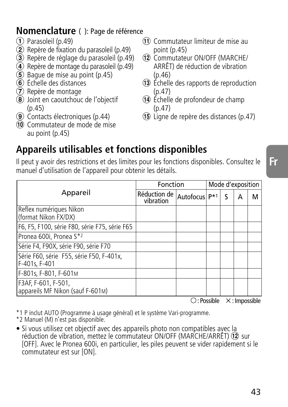 Nikon AF-S VR Micro-NIKKOR 105mm f/2.8G IF-ED Lens User Manual | Page 43 / 132