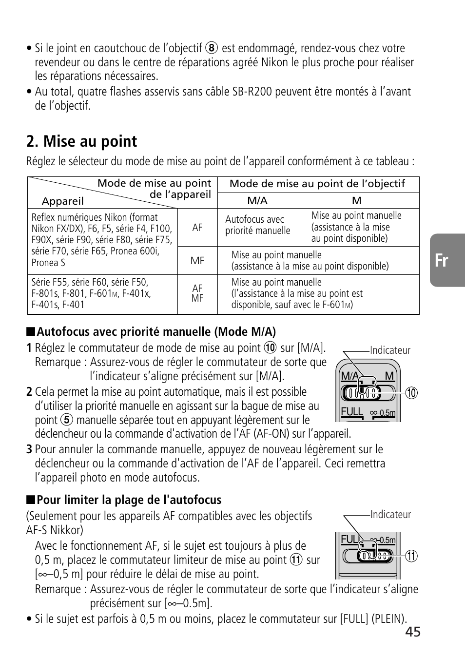 Mise au point | Nikon AF-S VR Micro-NIKKOR 105mm f/2.8G IF-ED Lens User Manual | Page 45 / 132