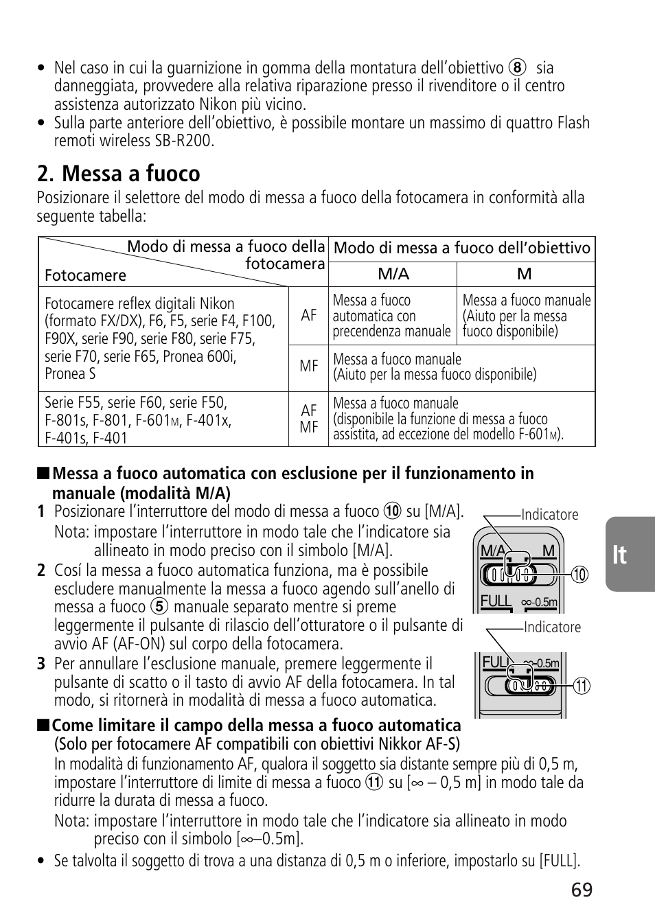 Messa a fuoco | Nikon AF-S VR Micro-NIKKOR 105mm f/2.8G IF-ED Lens User Manual | Page 69 / 132