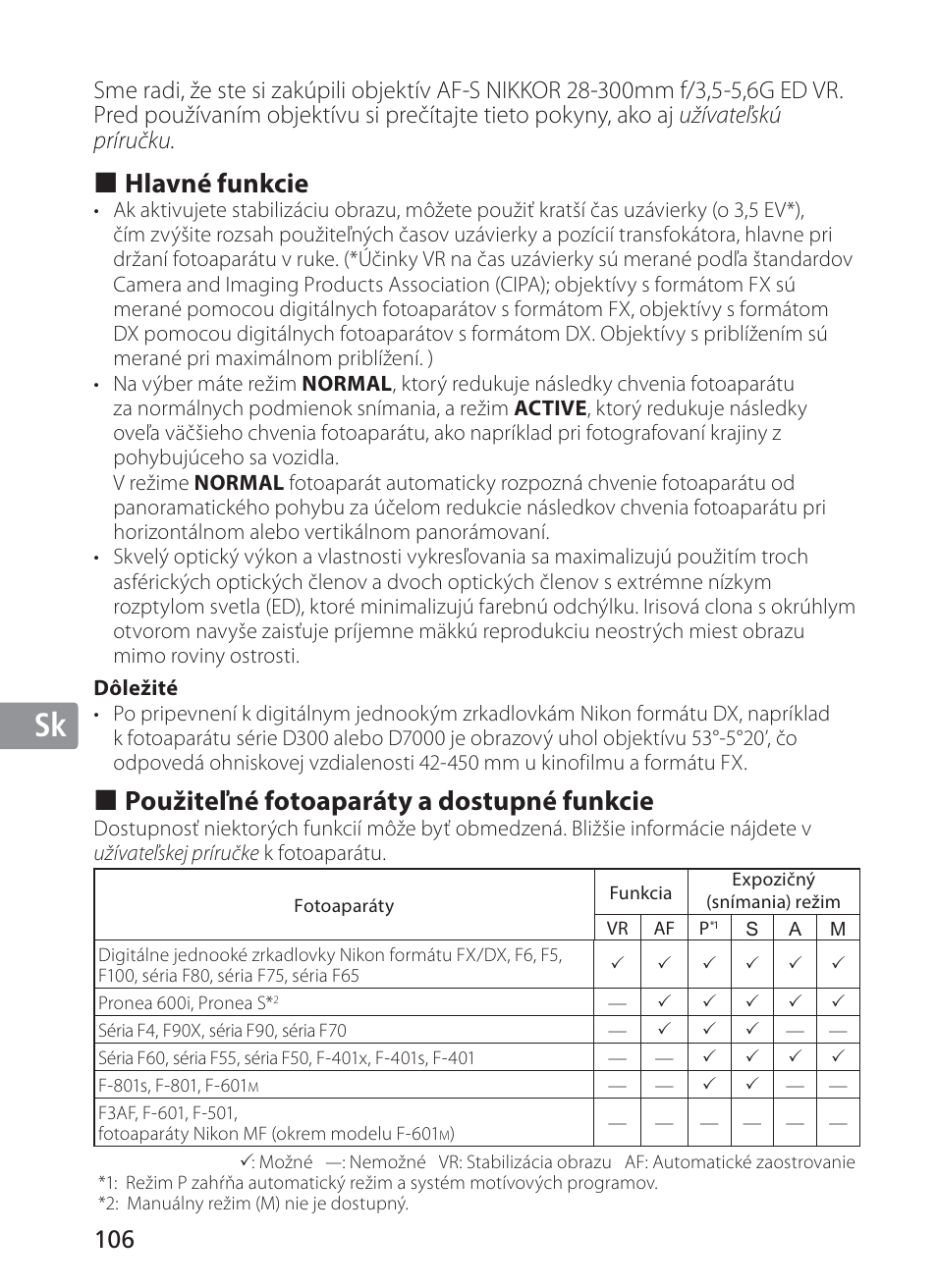 Jp en de fr es se ru nl it sk sk kr, Hlavné funkcie, Použiteľné fotoaparáty a dostupné funkcie | Nikon AF-S NIKKOR 28-300mm f/3.5-5.6G ED VR Lens User Manual | Page 106 / 160