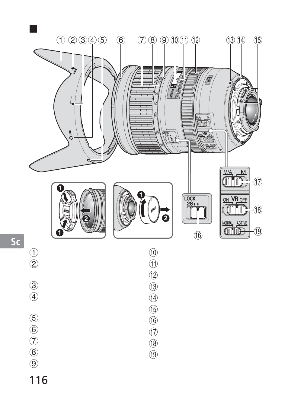 Nikon AF-S NIKKOR 28-300mm f/3.5-5.6G ED VR Lens User Manual | Page 116 / 160