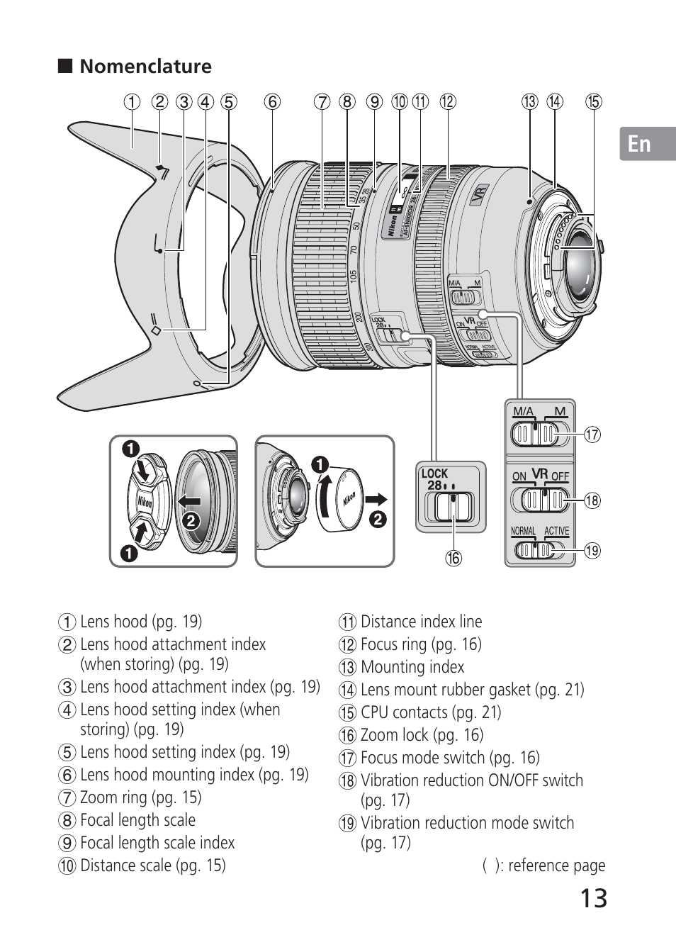 Jp en de fr es se ru nl it ck ch kr | Nikon AF-S NIKKOR 28-300mm f/3.5-5.6G ED VR Lens User Manual | Page 13 / 160