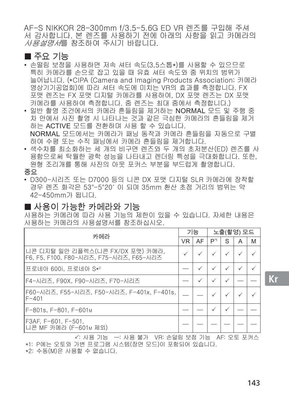 Jp en de fr es se ru nl it ck ch kr, 주요 기능, 사용이 가능한 카메라와 기능 | 사용설명서 | Nikon AF-S NIKKOR 28-300mm f/3.5-5.6G ED VR Lens User Manual | Page 143 / 160