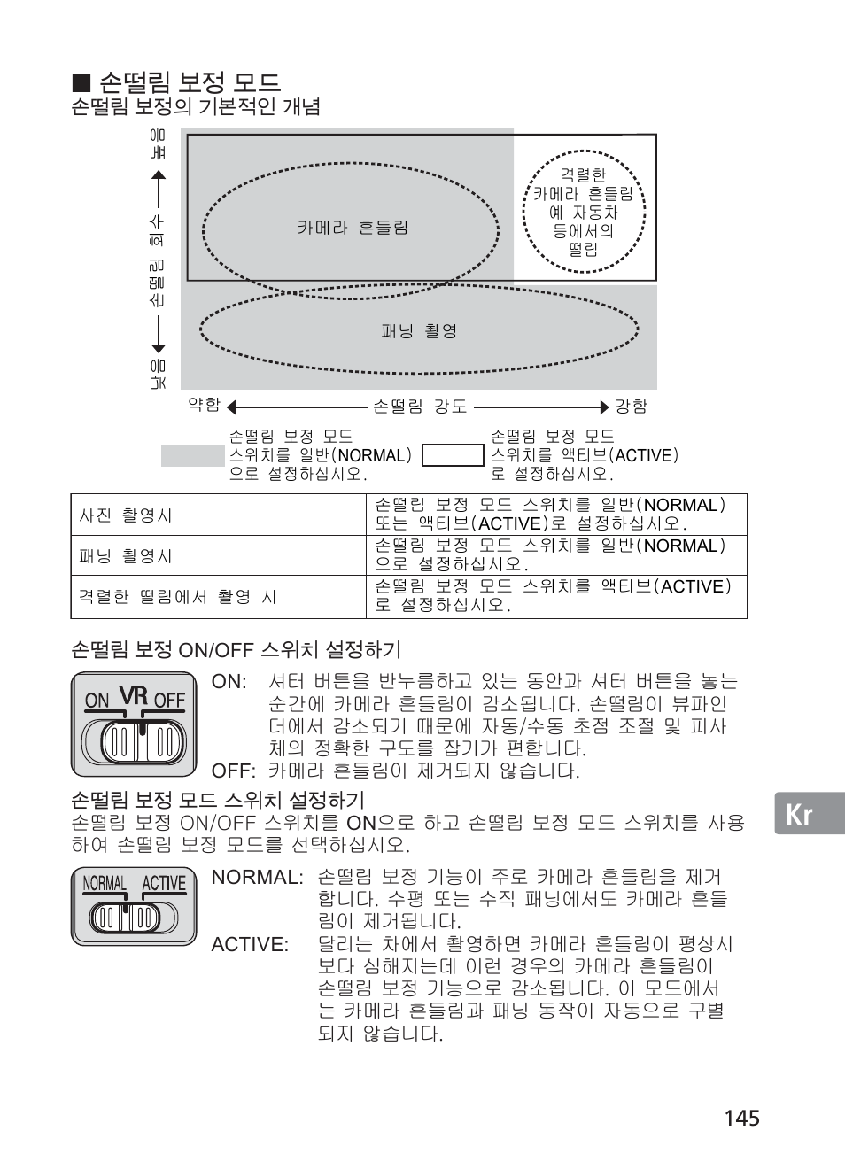 Jp en de fr es se ru nl it ck ch kr, 손떨림 보정 모드 | Nikon AF-S NIKKOR 28-300mm f/3.5-5.6G ED VR Lens User Manual | Page 145 / 160