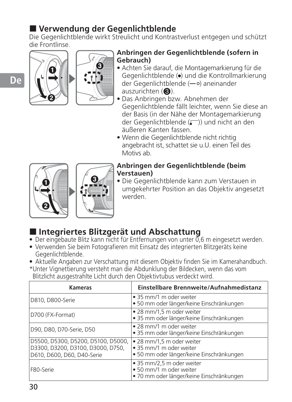 Jp en de fr es se ru nl it ck ch kr, Verwendung der gegenlichtblende, Integriertes blitzgerät und abschattung | Nikon AF-S NIKKOR 28-300mm f/3.5-5.6G ED VR Lens User Manual | Page 30 / 160