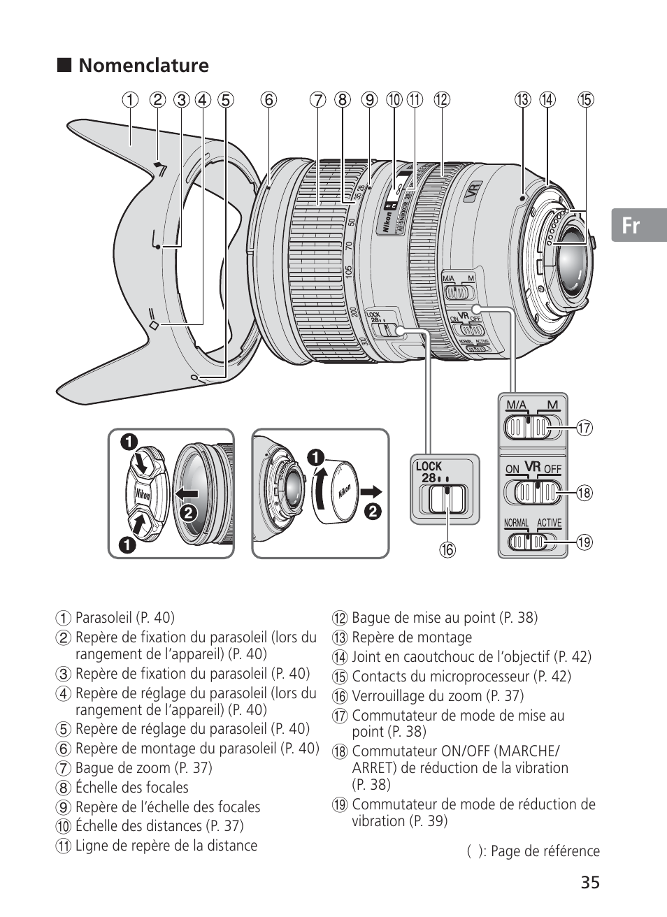 Jp en de fr es se ru nl it ck ch kr, Nomenclature | Nikon AF-S NIKKOR 28-300mm f/3.5-5.6G ED VR Lens User Manual | Page 35 / 160