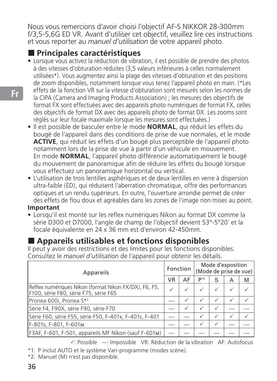 Jp en de fr es se ru nl it ck ch kr, Principales caractéristiques, Appareils utilisables et fonctions disponibles | Nikon AF-S NIKKOR 28-300mm f/3.5-5.6G ED VR Lens User Manual | Page 36 / 160