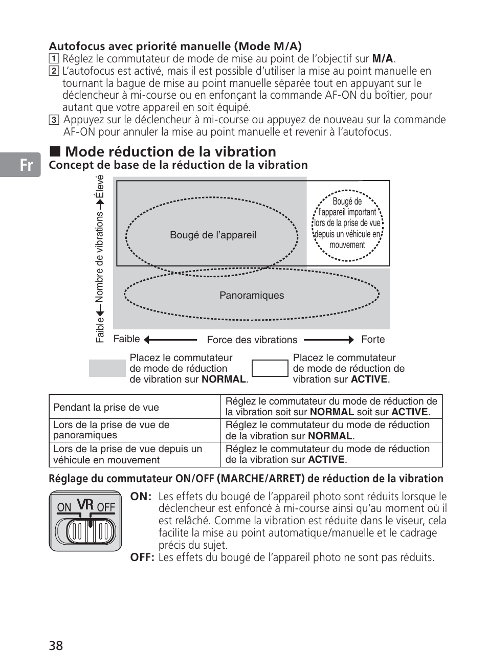 Jp en de fr es se ru nl it ck ch kr, Mode réduction de la vibration | Nikon AF-S NIKKOR 28-300mm f/3.5-5.6G ED VR Lens User Manual | Page 38 / 160