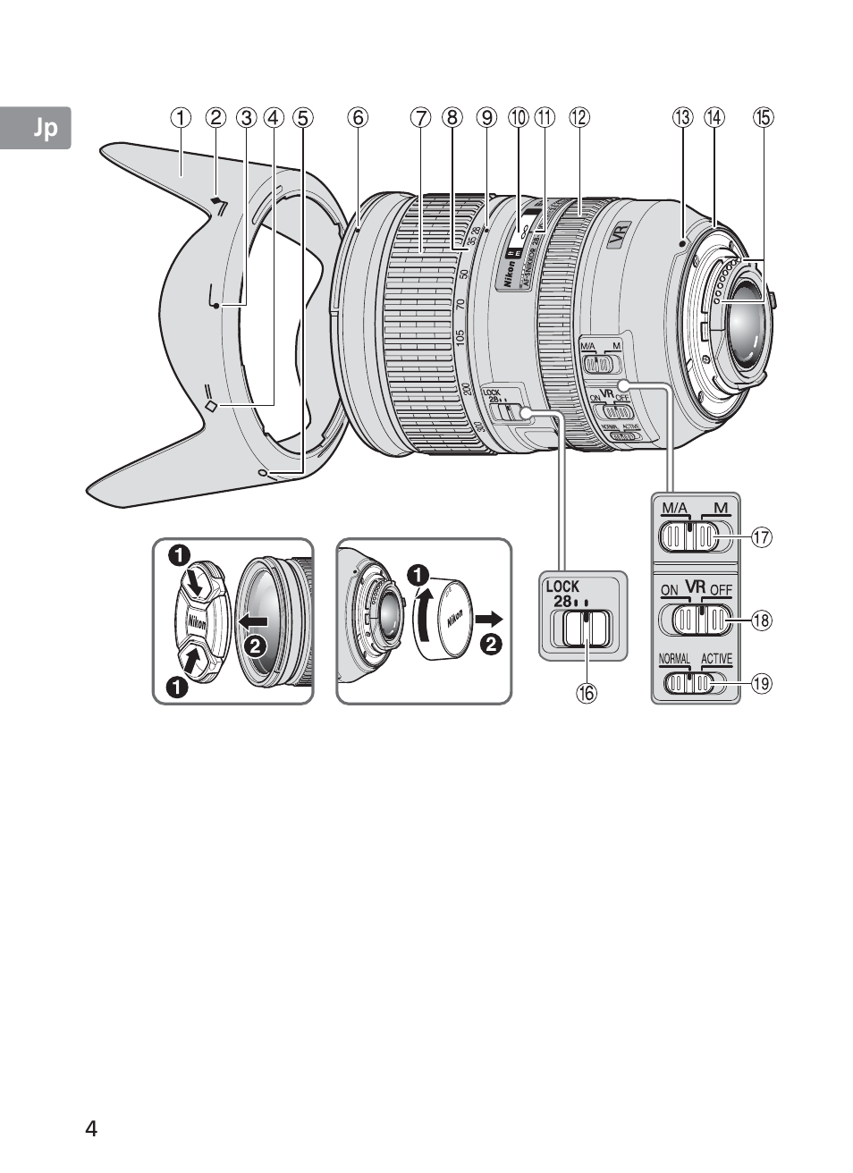 Nikon AF-S NIKKOR 28-300mm f/3.5-5.6G ED VR Lens User Manual | Page 4 / 160