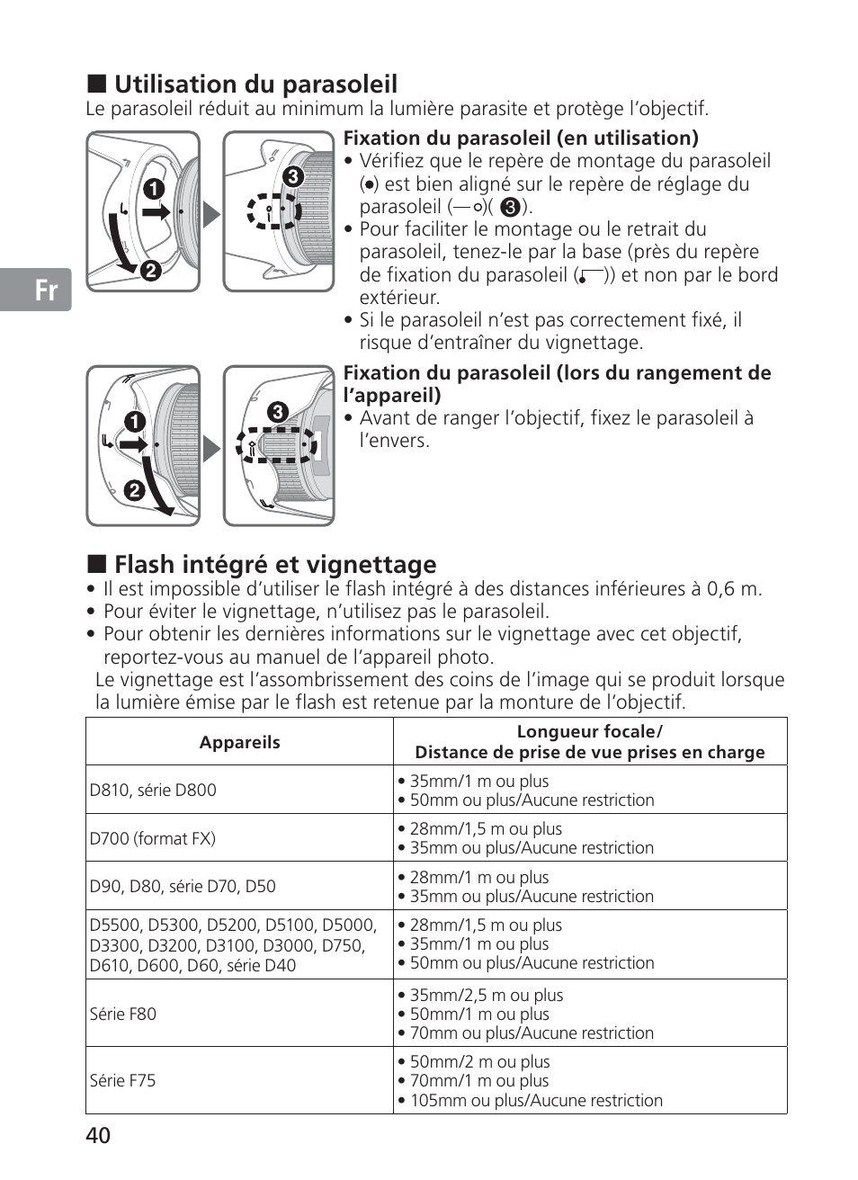 Jp en de fr es se ru nl it ck ch kr, Utilisation du parasoleil, Flash intégré et vignettage | Nikon AF-S NIKKOR 28-300mm f/3.5-5.6G ED VR Lens User Manual | Page 40 / 160