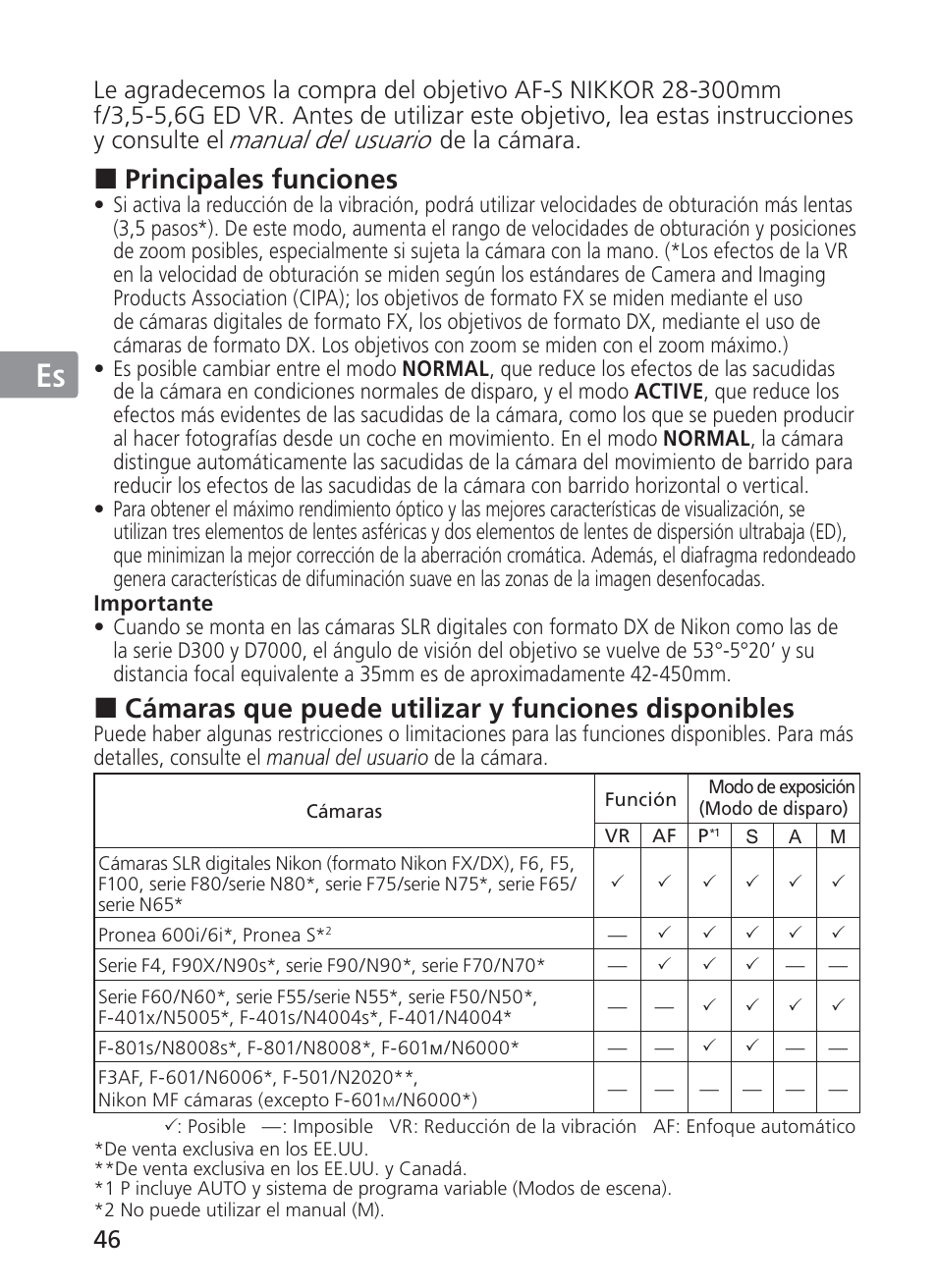 Jp en de fr es se ru nl it ck ch kr, Principales funciones, Cámaras que puede utilizar y funciones disponibles | Manual del usuario | Nikon AF-S NIKKOR 28-300mm f/3.5-5.6G ED VR Lens User Manual | Page 46 / 160