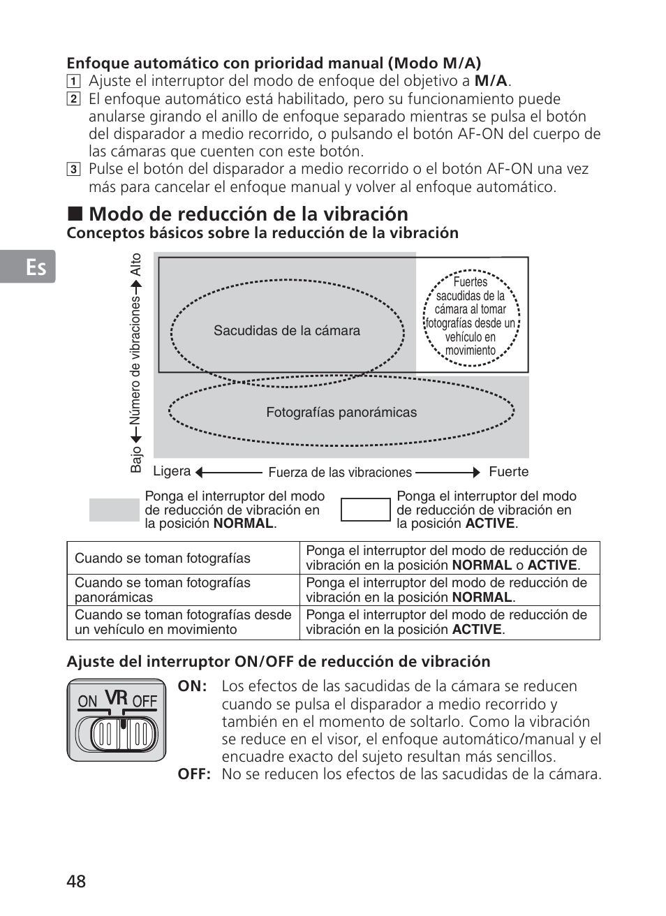 Jp en de fr es se ru nl it ck ch kr, Modo de reducción de la vibración | Nikon AF-S NIKKOR 28-300mm f/3.5-5.6G ED VR Lens User Manual | Page 48 / 160