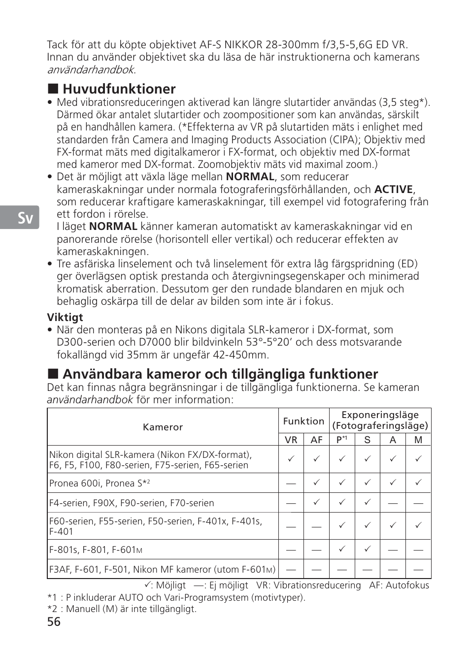 Jp en de fr es sv ru nl it ck ch kr, Huvudfunktioner, Användbara kameror och tillgängliga funktioner | Nikon AF-S NIKKOR 28-300mm f/3.5-5.6G ED VR Lens User Manual | Page 56 / 160